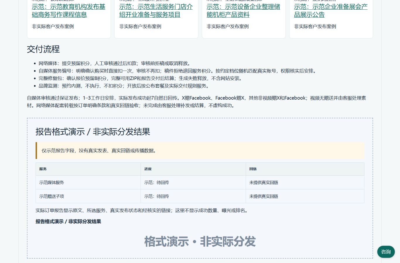 报告格式演示，非实际分发结果；无真实回链或传播数据